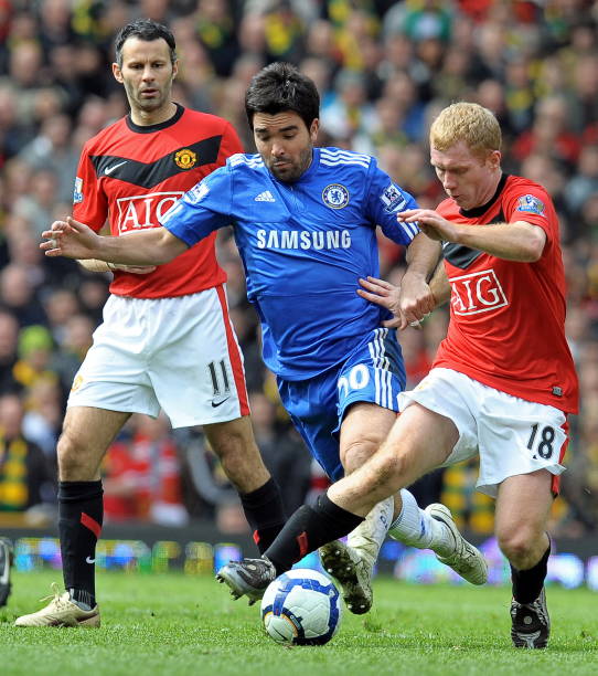 自己的地位 自己的地位